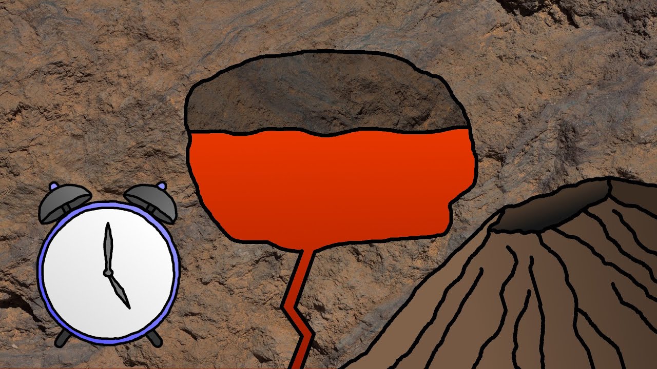 como se forman las rocas igneas intrusivas