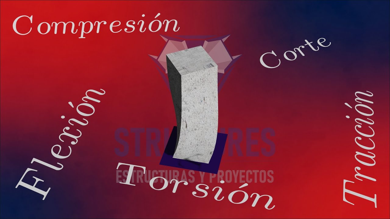 definicion de esfuerzo de tension