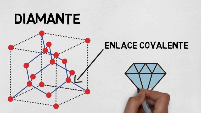 Que Es El Diamante En Quimica