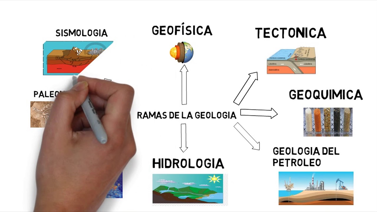 geologia en la ingenieria civil