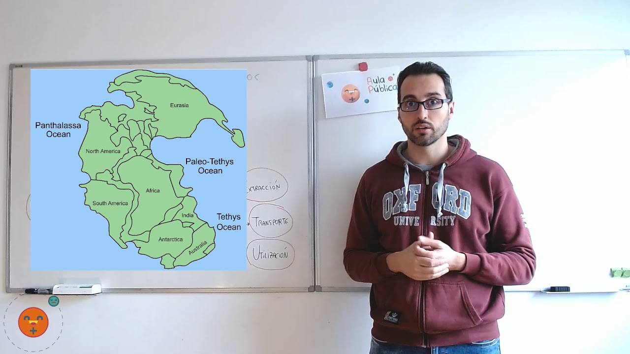 los recursos minerales y energeticos