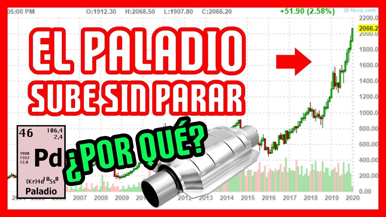 para que sirve el paladio
