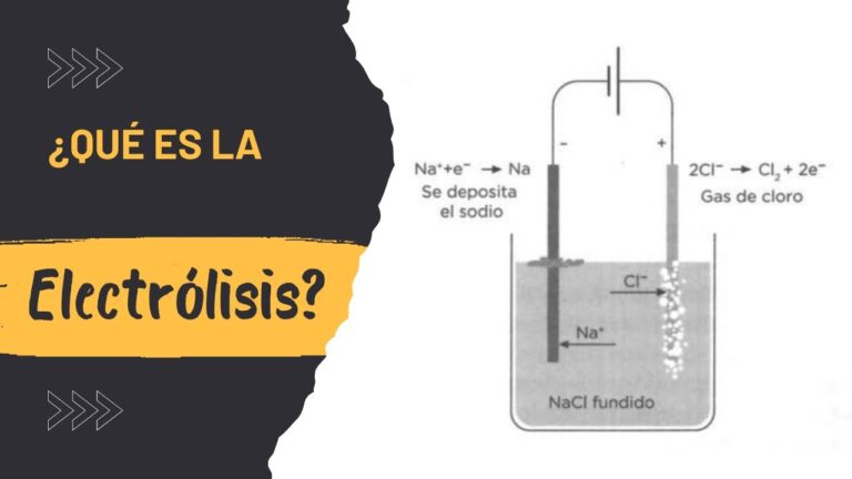 Descubre cómo la electrolisis revoluciona tu vida diaria: ¡Beneficios y