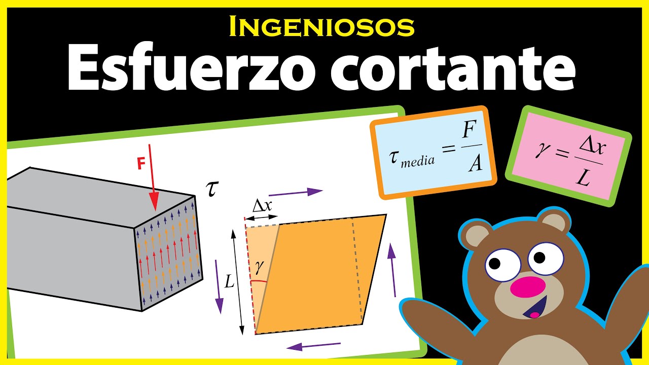 qué es el esfuerzo de tensión