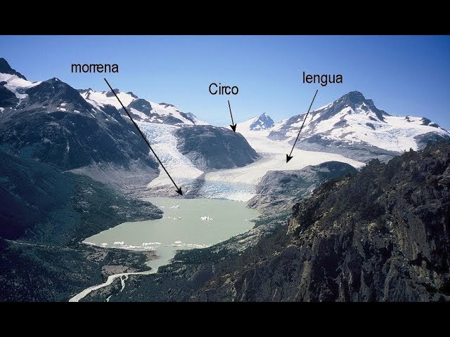 que es la erosion glacial