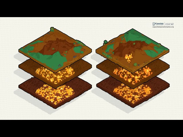 que es un yacimiento mineral