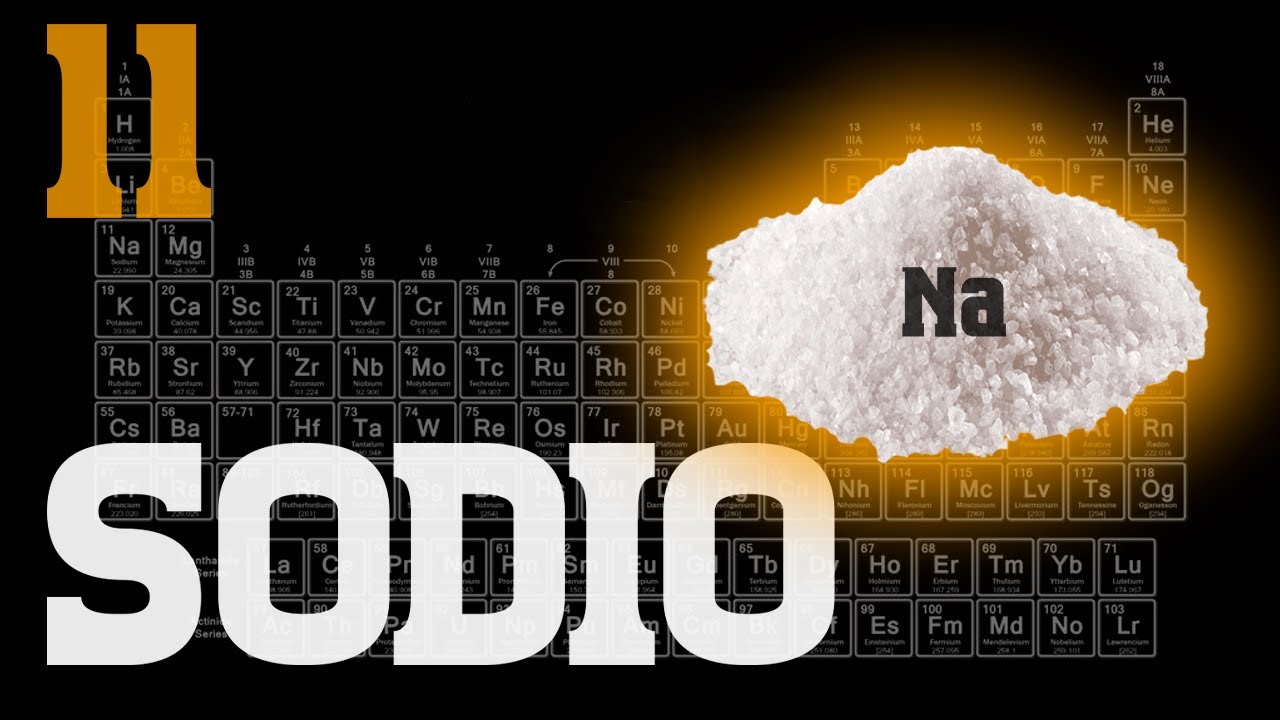 simbolo na de la tabla periodica
