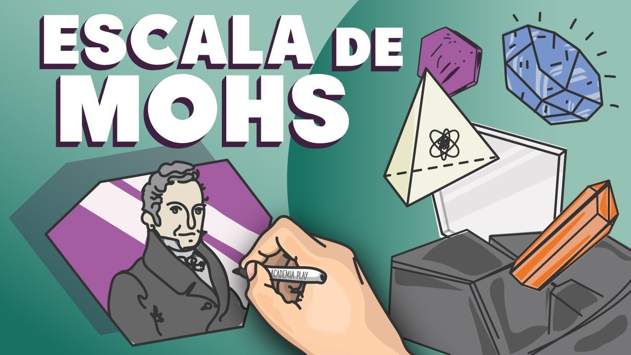 tabla de dureza de mohs