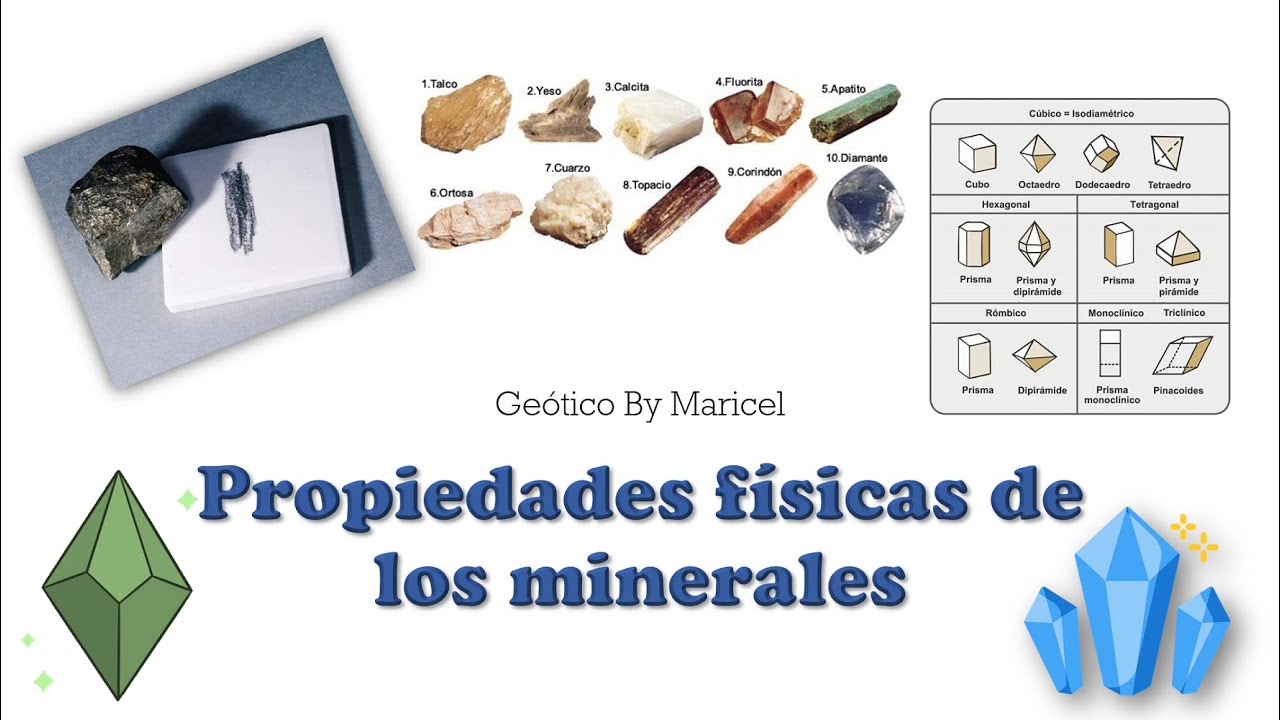 cuales son las propiedades físicas de los minerales