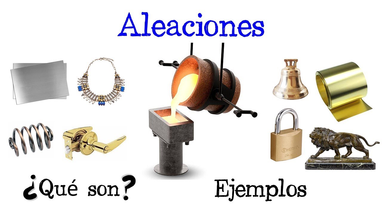 el acero esta formado por una aleacion de