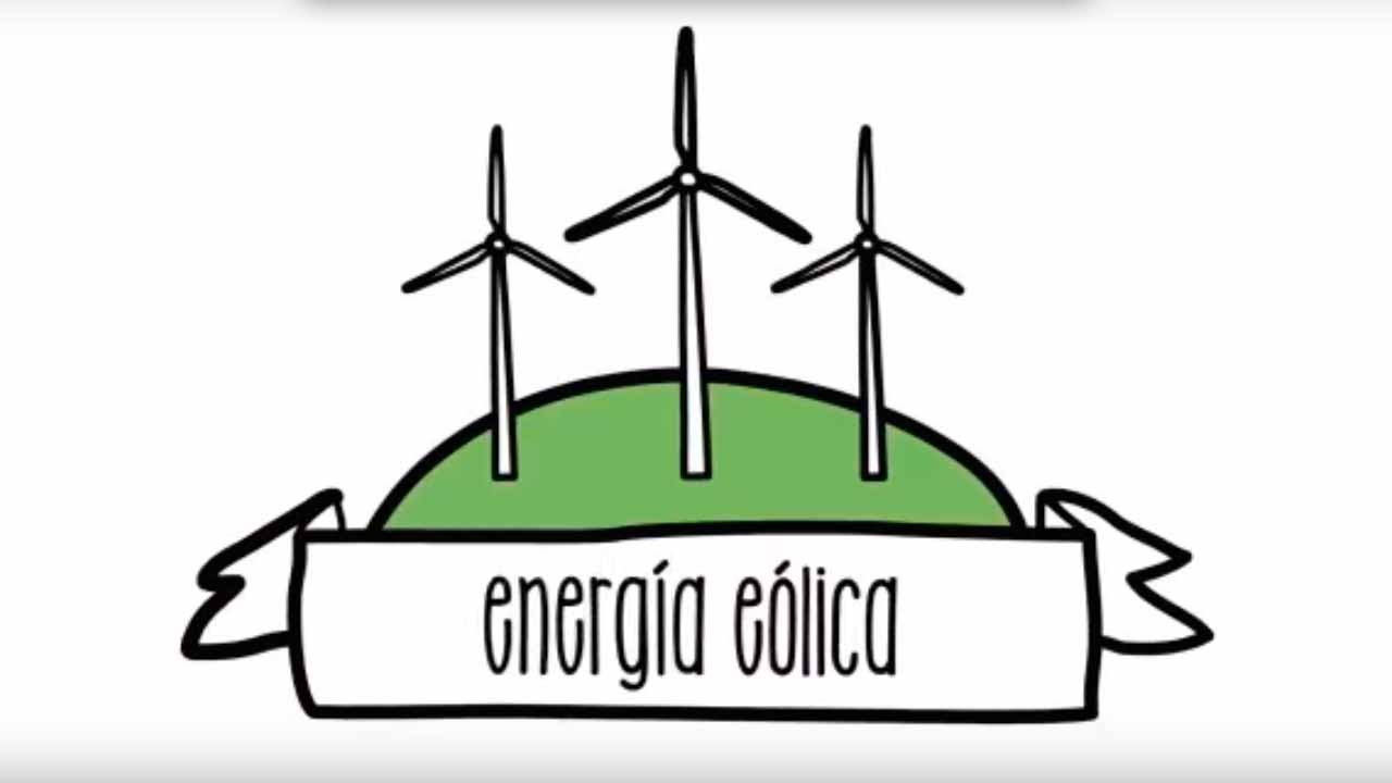 historia de la utilizacion de la energia eolica