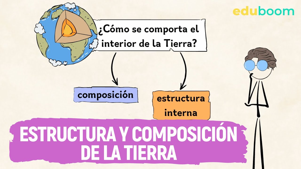 modelo composicional de la tierra