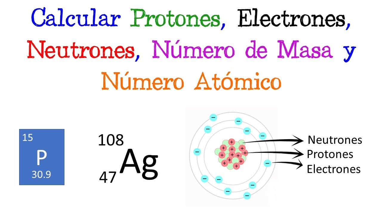 numero de electrones de potasio
