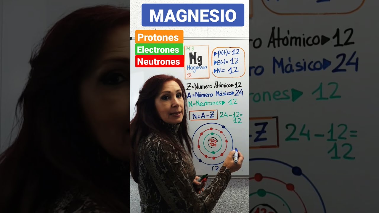 número de neutrones del magnesio