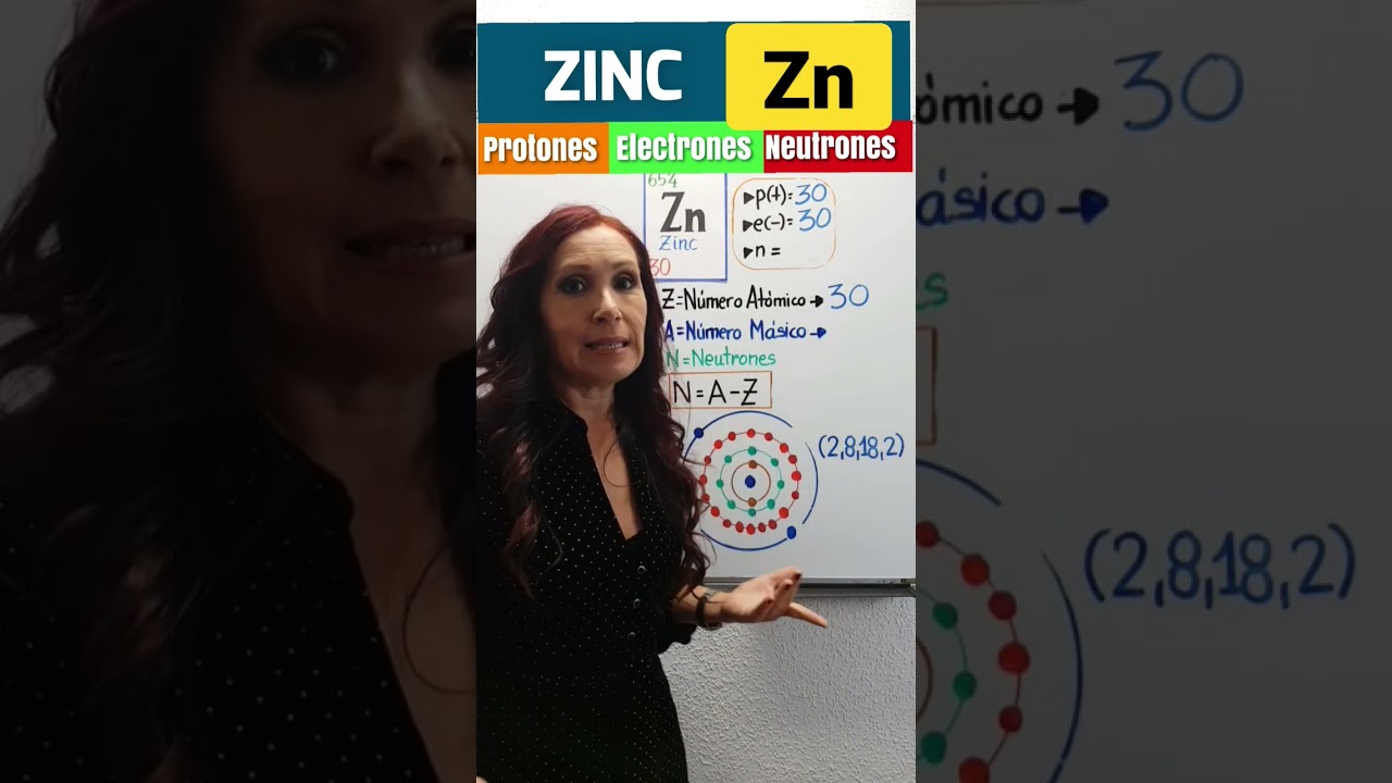 numero de neutrones del zinc