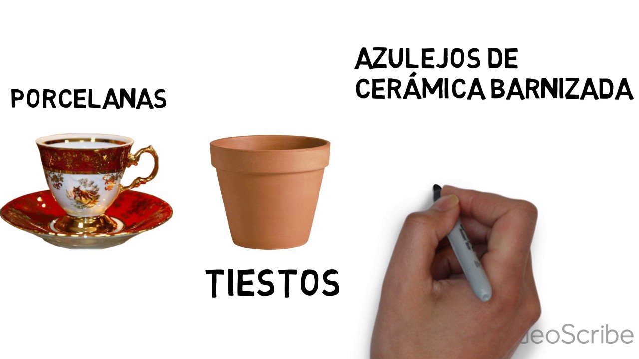 origen de los materiales ceramicos