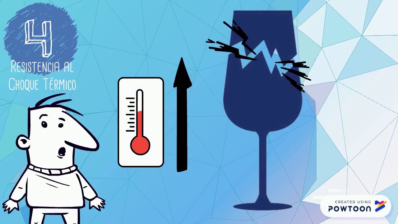 propiedades de los materiales ceramicos