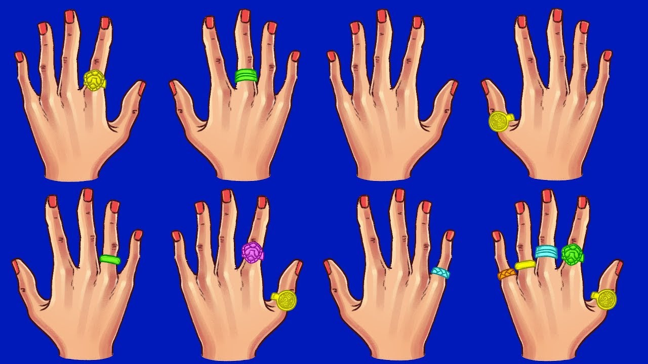 que significa el anillo en el dedo pulgar lgbt