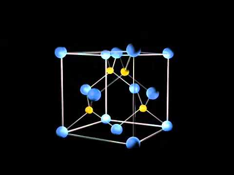 carburo de silicio estructura cristalina